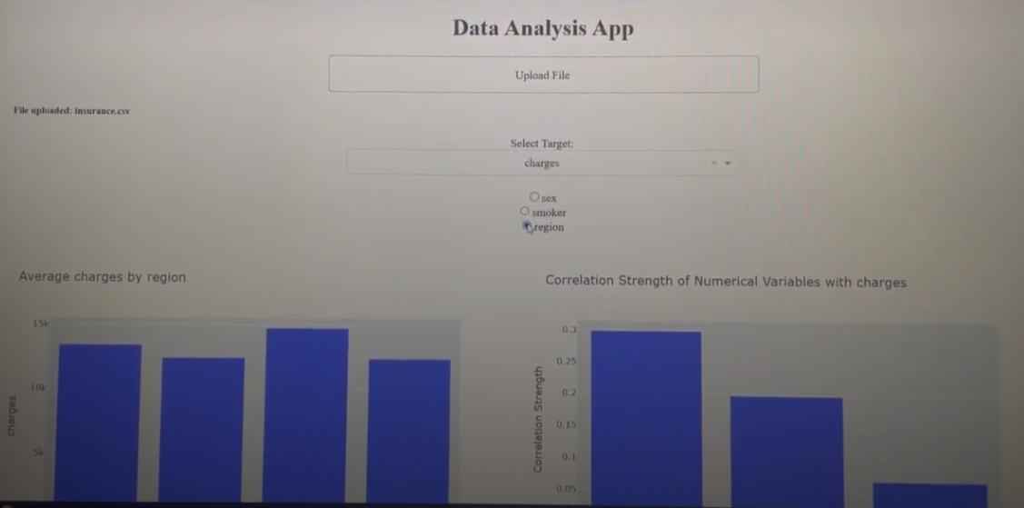 Data Analysis and Prediction App