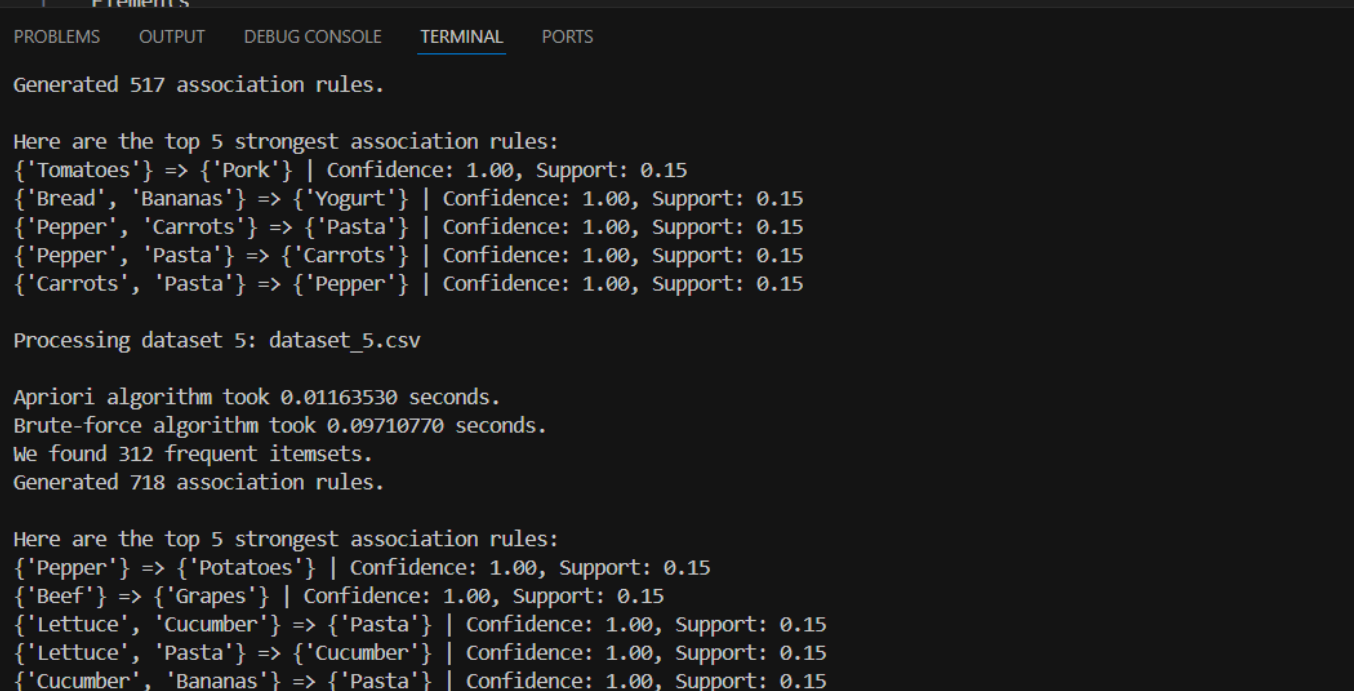 Apriori vs Brute Force Analysis Tool
